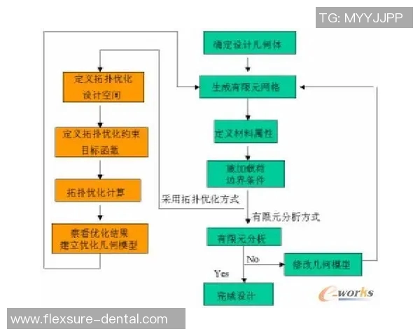 武汉攀岩队团队协作表现的深度数据分析与优化建议